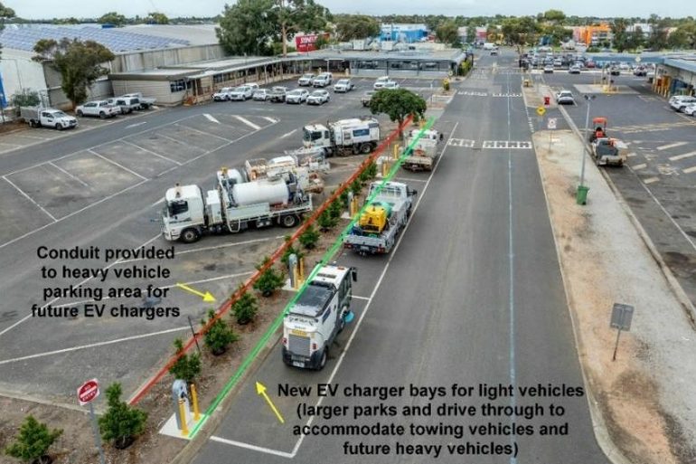 Design the Depot Once: Future-Proofing EV Charging for the Fleet You???ll Have Later